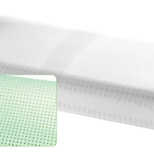 Cuscino Memory ERGO